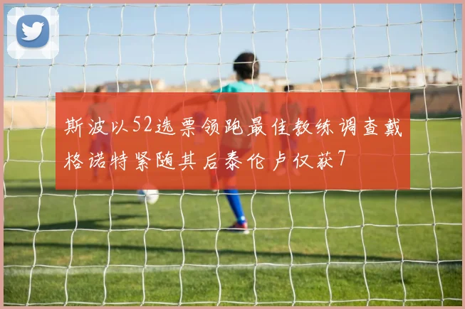 斯波以52选票领跑最佳教练调查戴格诺特紧随其后泰伦卢仅获7